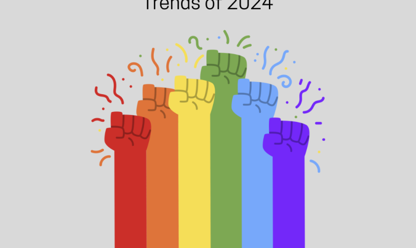 Day 11 – WFADs 16 Days of Activism and Trends of 2024 Day 11 – WFADs 16 Days of Activism and Trends of 2024