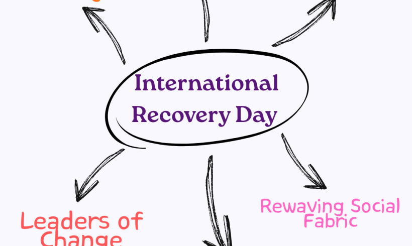 “Women Recover Beyond Addiction”- International Recovery Day 2025 “Women Recover Beyond Addiction”- International Recovery Day 2025