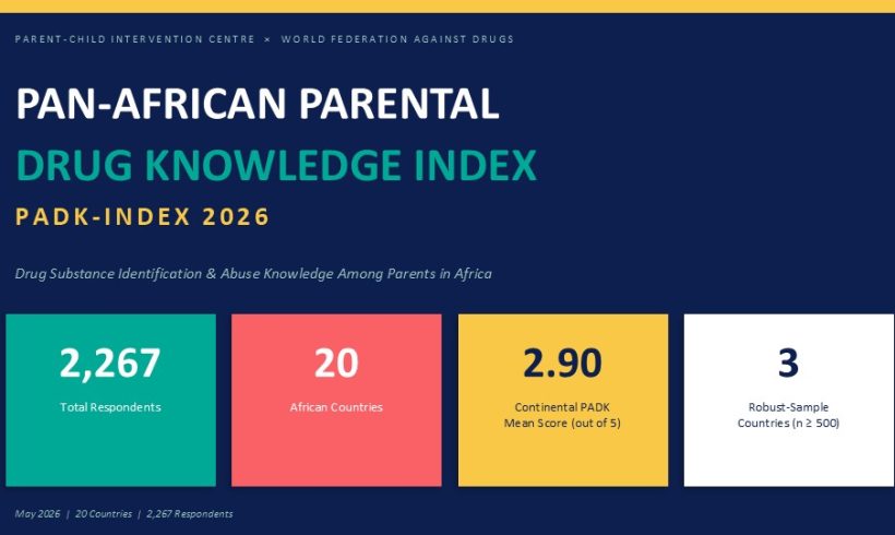 First Insights from the Pan-African Parental Drug Knowledge Index (PADK-Index) 2026 First Insights from the Pan-African Parental Drug Knowledge Index (PADK-Index) 2026